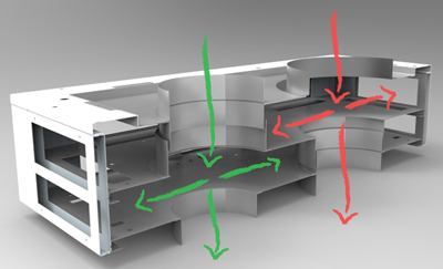 verventa, airco, luchtverwarming, antwerpen